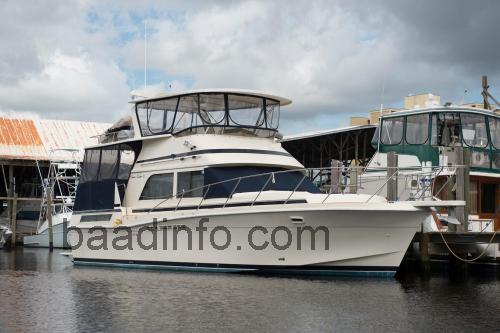 Chris Craft Catalina 42 tekniske specifikationer og anmeldelser